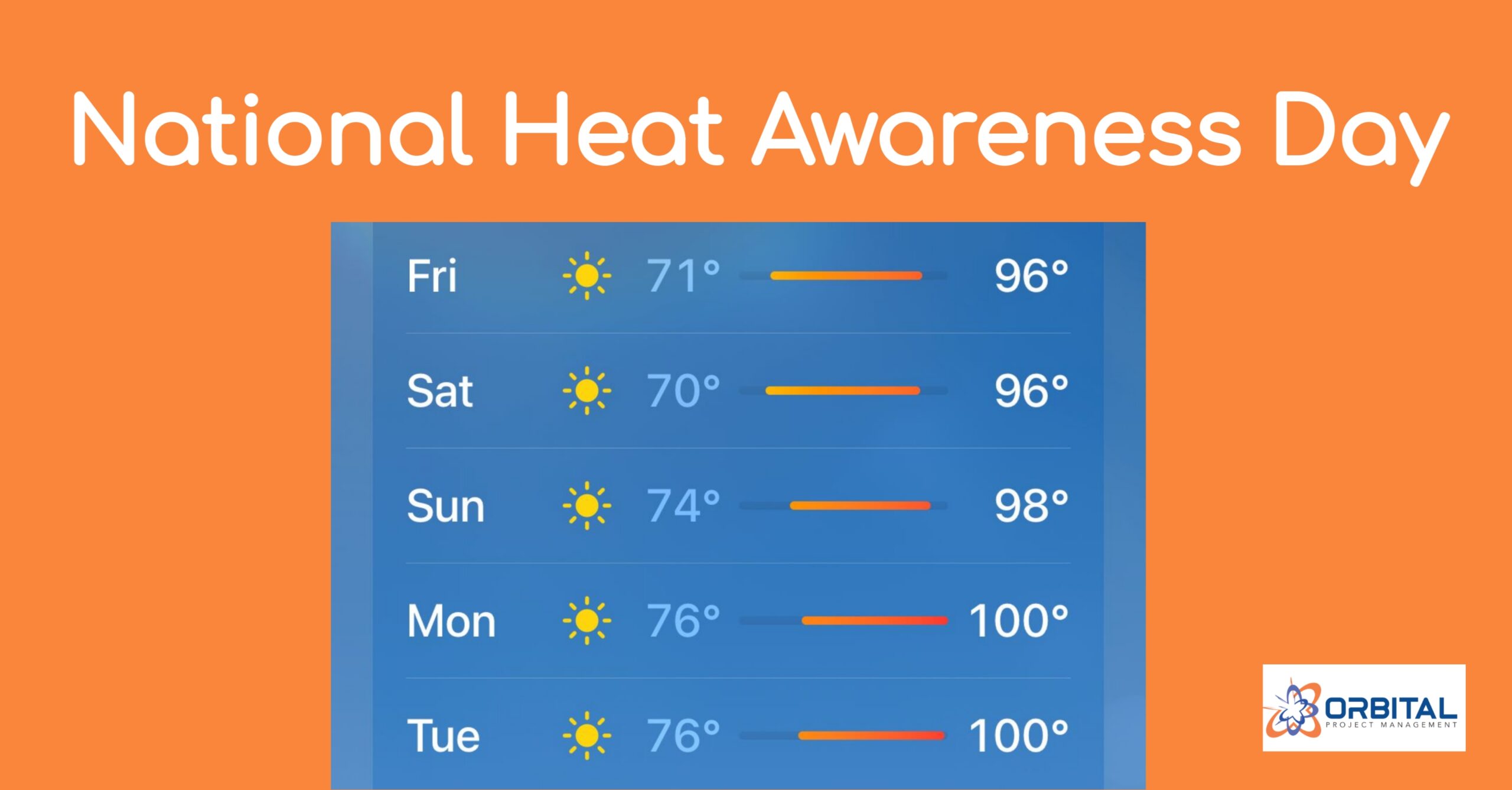 National Heat Awareness Day 2023 Orbital Project Management
